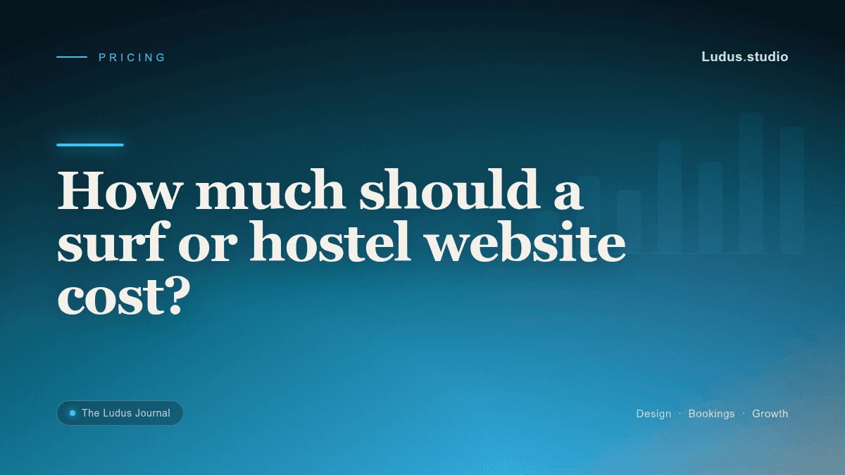 Editorial header artwork for an article on how much a surf or hostel website should cost.